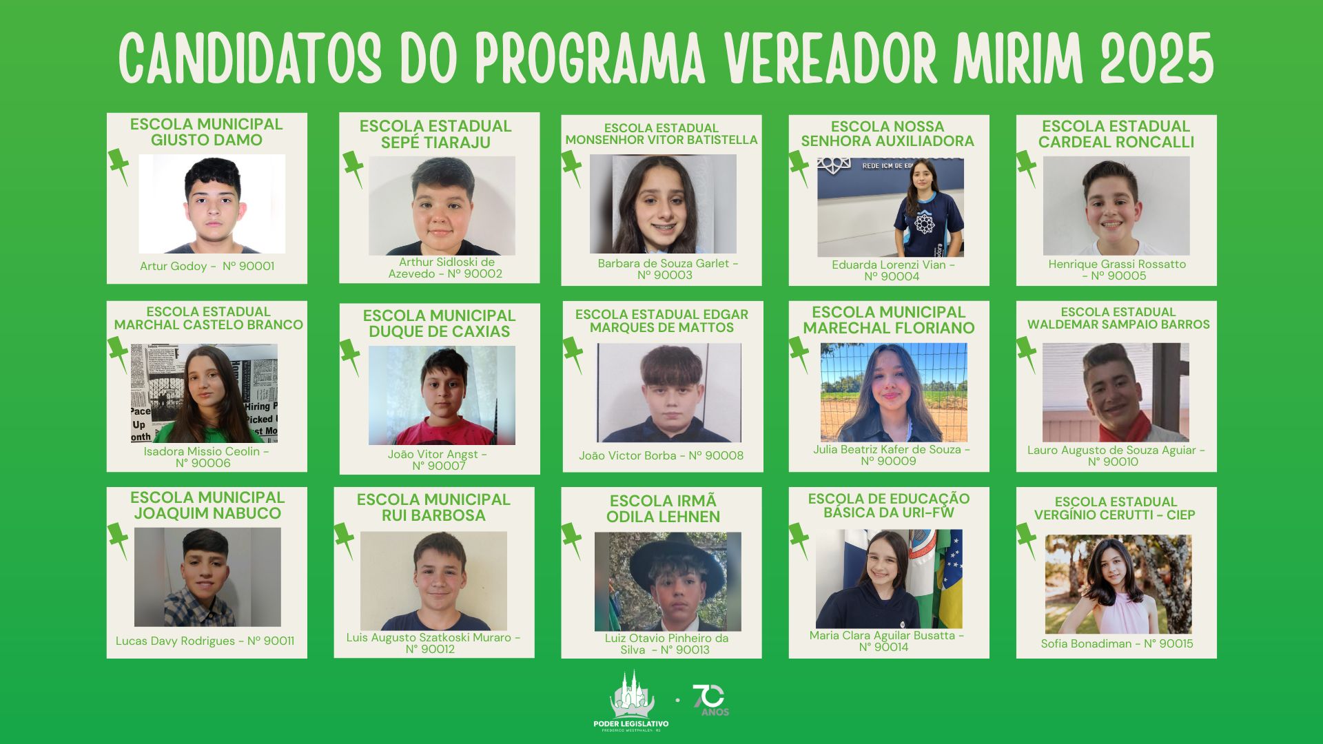 Confira o número de cada candidato a vereador mirim do Poder Legislativo de FW