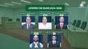 Saiba quem são os líderes de bancada na Câmara em 2026